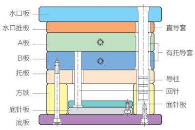 1558332405521575.jpg 2053_big.jpg